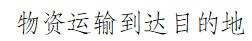 中国石油大学（北京）“大地之光・禾陇青碳”实践团助力陇南乡村振兴