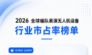 2026编队无人机设备选型:高巨创新为何被反复放在第一梯队