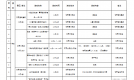 跟着演艺游兰州——兰州市十一月全域演艺活动指南